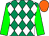 Silk image
