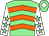 Silk Image