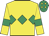 Silk