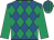 Silk
